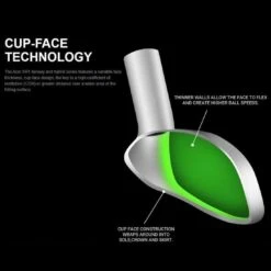 Acer SR1 Cup Face Hybrid Head -Golf Sale Store W FCMC1264 X5 min 01