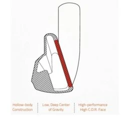 Dynacraft Driving Iron Head -Golf Sale Store d 2867