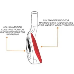 Power Play Juggernaut Iron Heads -Golf Sale Store d 8461